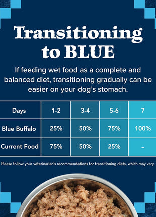 Blue Buffalo Wilderness High-Protein & Grain-Free Wet Cat Food Paté for Adult Cats 7+,Made with Natural Ingredients,Chicken Recipe,3-oz. Cans,(Pack of 48)