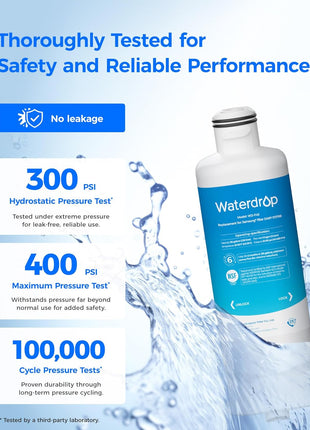 Waterdrop DA97-17376B Replacement for Samsung® HAF-QIN/EXP, DA97-08006C, RF28R7201SR, RF28R7351SG, WD-F45, Refrigerator Water Filter, 3 Filters