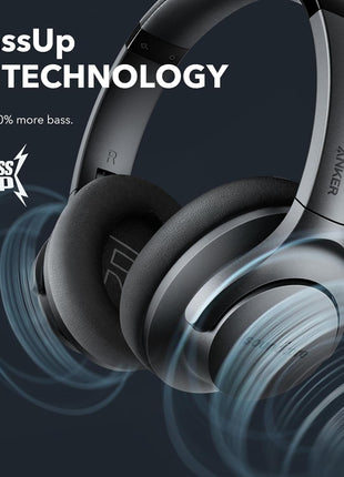 Soundcore Anker Life Q20 Hybrid Active Noise Cancelling Headphones, Wireless Over Ear Bluetooth Headphones, 60H Playtime, Hi-Res Audio, Deep Bass, Foam Ear Cups, Travel, Office, USB-C Charging