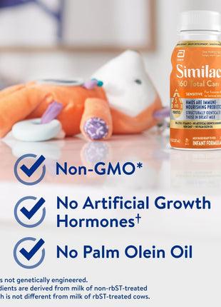 Similac 360 Total Care Sensitive Infant Formula for Fussiness & Gas Due to Lactose Sensitivity, Has 5 HMO Prebiotics, Liquid Baby Formula, Ready to Feed, 8-fl-oz Bottle, Pack of 24