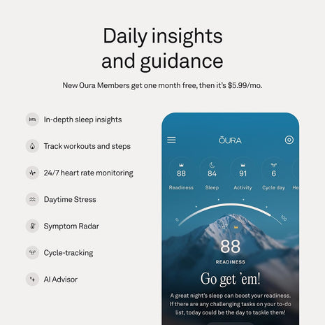 Oura Ring 5 Smart Ring - Silver - Size 10 - Fitness & Sleep Tracker