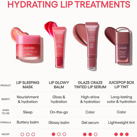 LANEIGE リップグロービーバーム:シア&ムルムルバター付きシアーティントリップトリートメントバームチューブ 保湿/保湿/ツヤ/べたつかないツヤ/梨|韓国スキンケア