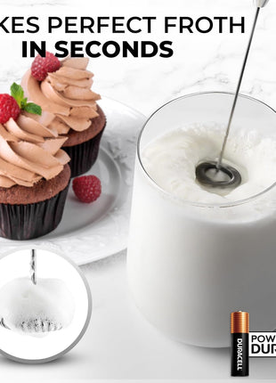 Zulay Kitchen Powerful Milk Frother Wand With Duracell Batteries - Ultra Fast Handheld Drink Mixer - Electric Whisk Foam Maker for Coffee, Lattes, Cappuccino & Matcha - Z1 Motor - Cotton Candy
