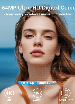 4K Digital Camera for Photography with WiFi, 2025 Latest Auto-Focus Vlogging Camera for YouTube Video 3'' 180° Flip Screen Travel Cameras 16X Zoom Anti-Shake 4K Cameras with SD Card, 2 Batteries