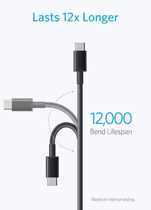 Anker USB A to USB C Cable, USB to USB C Cable (2-Pack, 3 ft, Black) | For iPhone 17 Series, Samsung Galaxy S10 / S10+, LG V30, Beats Fit Pro, and More
