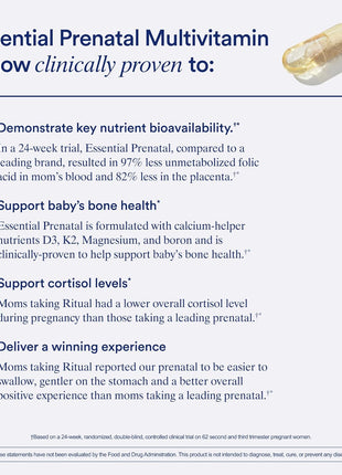 Ritual Prenatal Vitamins for Women Folate & Choline for Neural Tube Support, Omega-3 DHA for Fetal Brain Development, Iron, Calcium-Helper D3 & K2, Non-GMO, Vegan, Citrus, 30 Days