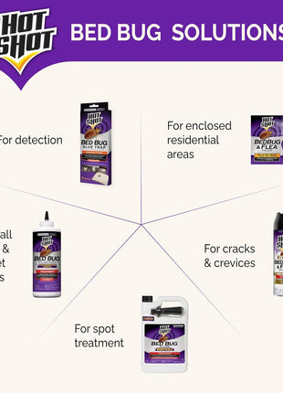 Hot Shot BedBug And Flea Fogger 3 Count-2 Ounce Cans, With Nylar, Inhibits Flea Reinfestation