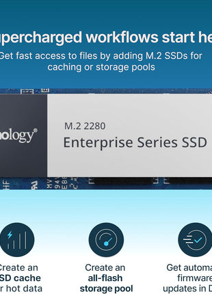 Synology 5-Bay DiskStation DS1525+ (Diskless)