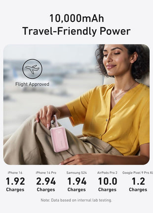 Anker Portable Charger, 10,000mAh 30W Power Bank, USB-C in and Out Fast Charging Battery Pack, Travel Essential Phone Power Bank, for iPhone 16/15, iPad, MacBook, Galaxy, Google, and More