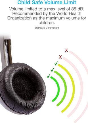 Cyber Acoustics Lightweight 3.5mm Stereo Headphones for Kids (ACM-7000) - Great for use with Tablets, Chromebooks, Laptops, PCs, & Macs