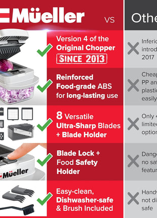 Mueller The Real Original Pro Vegetable Chopper & Mandoline Slicer, 10-in-1 | since 2013, 8 Blade Food Veggie Chopper, Onion Vegetable Cutter with Container, Kitchen Gadgets & Essentials