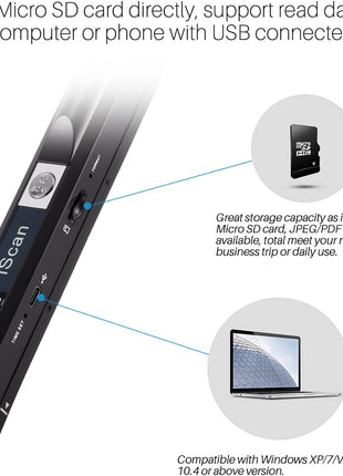 Portable Document Scanner, AOZBZ 900DPI Handheld Image Scanner, Scanning Wand,A4 Colour Photo Mobile Scanner Handy Scan (JPG/PDF Format, High Speed USB 2.0, Included 16G SD Card)