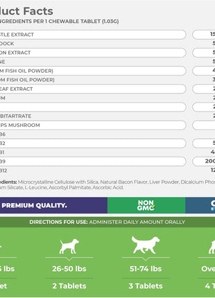 Milk Thistle + 10 in 1 Multivitamin for Dogs - Liver Support, Skin and Coat Health, Digestive Health, Hip and Joint Support and Heart Health.
