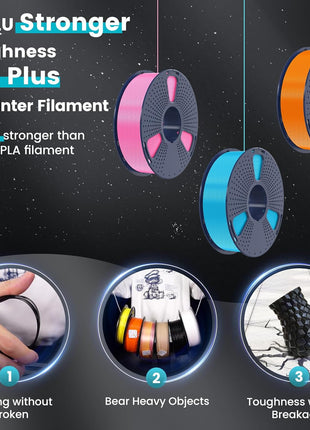 SUNLU 3D Printer Filament PLA Plus 1.75mm, SUNLU Neatly Wound 1.75mm PRO, PLA Filament for Most FDM 3D Printer, Dimensional Accuracy  0.02 mm, 1 kg Spool(2.2lbs), White