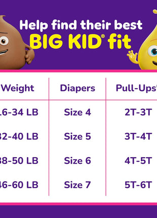 Pull-Ups Girls' Potty Training Pants, Size 3T-4T Training Underwear (32-40 lbs), 112 Count
