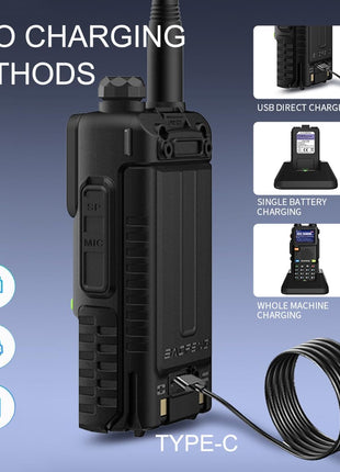 BAOFENG 5RM Ham Radio 10W Handheld (Upgraded of UV-5R) Walkie Talkies Long Range NOAA Weather Receiver Two Way Radio UV5R for Adults Camping Hunting Hiking, Frequency Copy, USB C Charger, 999CH