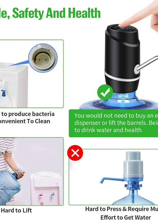 5 Gallon Electric Drinking Portable Water Dispenser, Universal USB Charging Water Bottle Pump For 2-5 Gallon With 2 Silicone