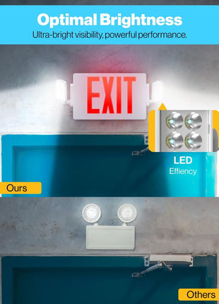 Sunco 12 Pack Exit Signs With Emergency Lights, Two Adjustable LED Lights With Backup Battery, Red, 94V-0 Fire Resistant, 120-277V, Wall Or Ceiling Mount, Commercial Grade UL.