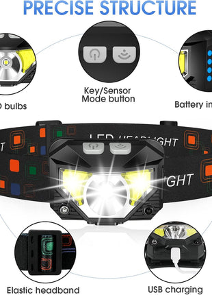 LHKNL Headlamp Flashlight, Lumen Bright Head Lamps LED Rechargeable Camping | Ultra-Light, with White Red Light, 2-Pack Waterproof Motion Sensor Headlight, 8 Modes for Outdoor Running Hiking Fishing