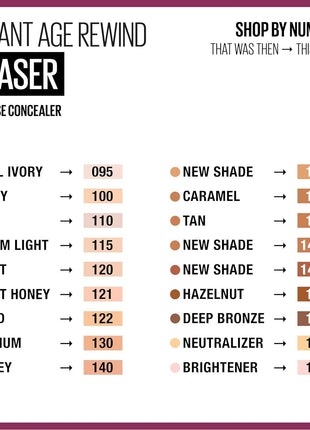 Maybelline Instant Age Rewind Eraser Dark Circles Treatment Multi-Use Concealer, 110, 1 Count (Packaging May Vary)
