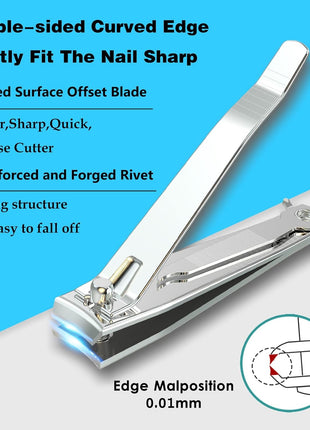 firiKer Nail Clipper Set,Premium Stainless Steel Fingernail and Toenail Clipper Cutters with Nail File, Sharp Effortless Nail Clippers Set for Men & Women(Silver)