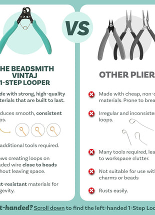 The Beadsmith Vintaj One Step Looper – Create and Trim Consistent 1.5 mm Loops for Jewelry Making, Use With 24-18g Craft Wire