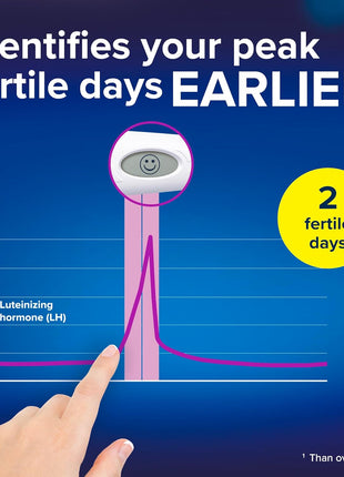 Clearblue Digital Ovulation Test, 10 Count
