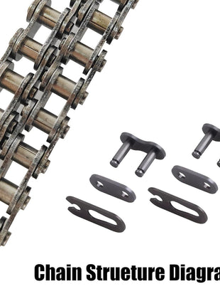 AZSSMUK #35 Roller Chain - 5 Feet Carbon Steel Material with 2 Connecting Links Industrial Chain - 160 Links