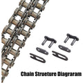 AZSSMUK #35 Roller Chain - 5 Feet Carbon Steel Material with 2 Connecting Links Industrial Chain - 160 Links