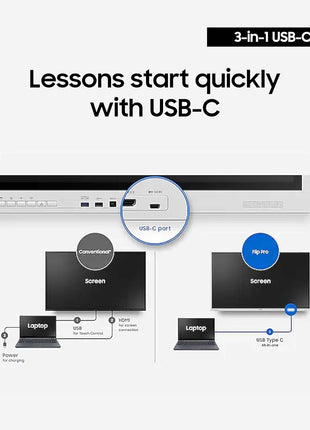 Samsung Pro 65" 4K WMB Interactive Display, SmartView+, Built-in Speakers, Wi-Fi and Bluetooth Embedded, Durable Screen, Universal Pairing, LH65WMBWBGCXZA