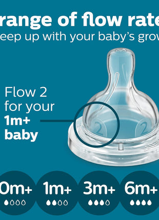 Philips Avent Anti-Colic Baby Bottle with AirFree Vent, Medium Flow, 9 oz | For Ages 1 Month+, Reduces Colic, Gas & Reflux, Flow 2 Nipple with Secure Latch System, BPA-Free, 4-Pack, Clear, SCY703/04