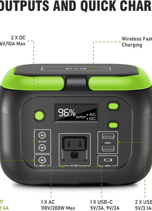 200W Portable Power Station, SinKeu 42000mAh Solar Generator With 110V AC Outlet, DC, USB C, USB QC3.0, 155Wh Backup Battery Pack Power Supply for Camping Essential Road Trip Home Outdoor Emergency