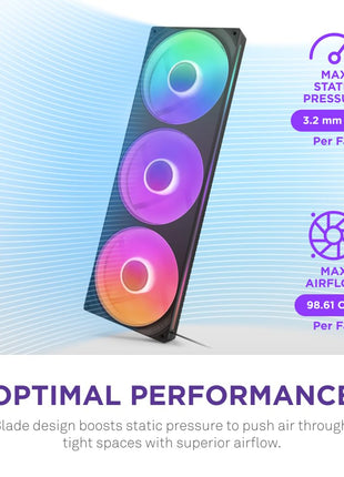 NZXT F420 RGB Core - 420mm Single-Frame RGB Fan Unit - Black | 420mm single-frame unit with three 140mm RGB fans on one cable. Speed and lighting controlled through CAM.