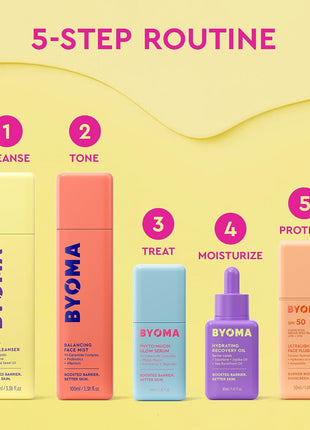 BYOMA Serum - Phyto-Mucin Glow Serum, Glass Skin Korean Skincare
