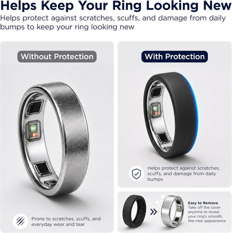 6-Pack Oura Ring 5 Cover with Storage Box - Gym Workout & Sports Protector