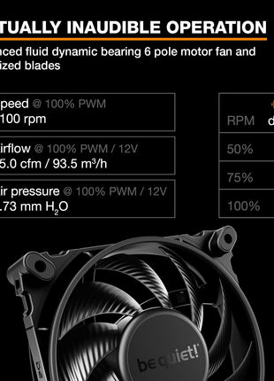 be quiet! Dark Rock 5 CPU air Cooler | Extremely high Cooling Performance | 6 high-Performance Heat Pipes | Silent Wings 4 120mm PWM Fan | high RAM and VRM Cooler Compatibility | BK035