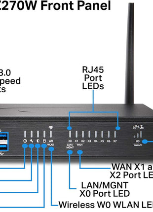 SonicWall TZ270W Wireless SecureUpgradePlus | 3YR ThreatEdition | TZ270W Gen7 Firewall with 3 Year Threat Protection Service Suite | SMB Wi-Fi Unit with Threat Protection (02-SSC-7323)
