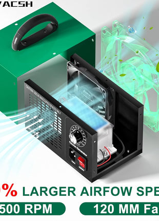 Ozone Generator 45,000mg/h, Home/Industrial O3 Car Deodorizer. Ozone Machine Air Ionizer Ozone Odor Eliminator for Strong Odor. Odor Eliminator for Home, Car, Pet. Room Deodorizer For 2500 sq ft.