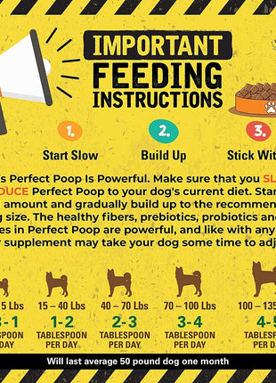 Perfect Poop Digestion & General Health Supplement for Dogs: Fiber, Prebiotics, Probiotics & Enzymes Relieve Digestive Conditions, Optimize Stool, and Improve Health (Cheddar Cheese, 12.8 oz)