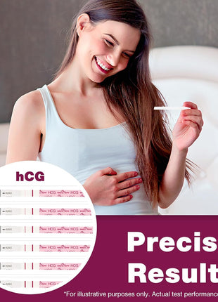 Easy@Home Pregnancy Test Strips Kit: 10 Pack hCG Test Strips - Early Detection Home Pregnancy Strips Bulk