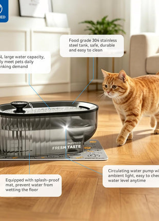 PAPIFEED Automatic Cat Feeder and Water Fountain Stainless Steel, WiFi Timed Auto Cat Feeder with Camera & App, Cat Food & Water Dispenser, Quiet Pet Drinking Fountain with LED, Smart Dog Feeder Set