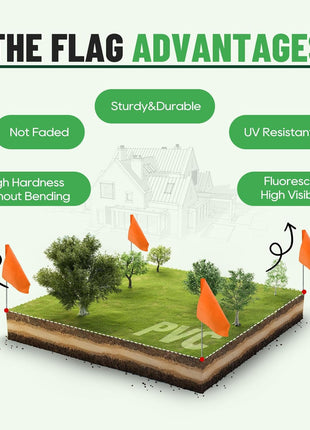 Zozen 50Pack Fluorescent Orange Marking Flags, Writable/15x4x5 Inch, Yard Flags for Lawn & Irrigation & Landscape & Sprinkler & Survey & Dog Training.