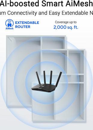 ASUS RT-BE58U WiFi 7 BE3600 AiMesh Extendable Router, 4K-QAM, MLO, AI Detection 2.5G Port, Four 1G Ports, Commercial-Grade Network Security, Parental Control, IoT Network, Kid's Network, VPN Network