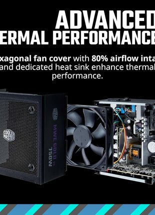 Cooler Master MWE Gold 750 V3 Power Supply, PCIe 5.1 Ready | Certification Cybenetics Platinum & Noise A, 80 PLUS Gold, 750W, ATX 3.1, 12V-2x6 Cable, Zero-RPM Silent Mode, Fully Modular