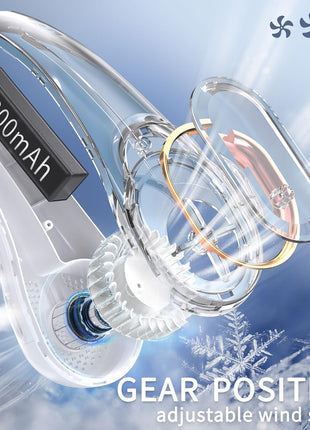 FrSara Neck Fan, Portable Personal Fan Strong Wind, 4000mAh, 360° Cooling | Air Volume, No Hair Twisting, Air Volume On 2 Sides, Non-Slip, Quick Charge, Long Use Time, Birthday Gift for Women, Dad, Men