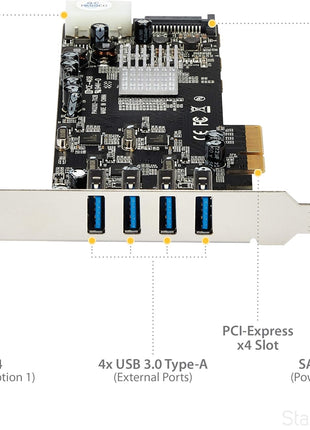 StarTech.com 4 Port USB 3.0 PCIe Card w/ 4 Dedicated 5Gbps Channels (USB 3.2 Gen 1) - UASP - SATA / LP4 Power - PCI Express Adapter Card (PEXUSB3S44V)