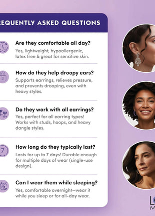Lobe Miracle- Clear Earring Support Patches - Earring Backs For Droopy Ears - Ear Care Products for Torn or Stretched Ear Lobes (60 Patches)