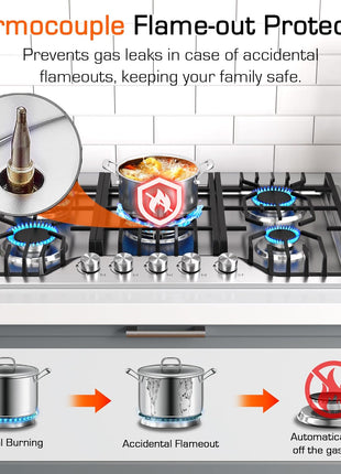 30 Inch Gas Cooktop, 5 Burner Dual Fuel Built-in Stove Top, Stainless Steel Propane/Natural Gas Cooktop with Thermocouple Protection, NG/LPG Convertible for Safe & Efficient Cooking