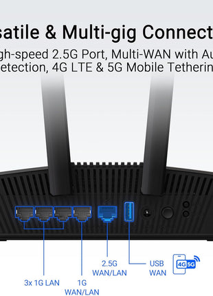 ASUS RT-BE58U WiFi 7 BE3600 AiMesh Extendable Router, 4K-QAM, MLO, AI Detection 2.5G Port, Four 1G Ports, Commercial-Grade Network Security, Parental Control, IoT Network, Kid's Network, VPN Network