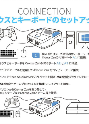 CronusZen for Nintendo, PlayStation, Xbox, Switch (Electronic Games)